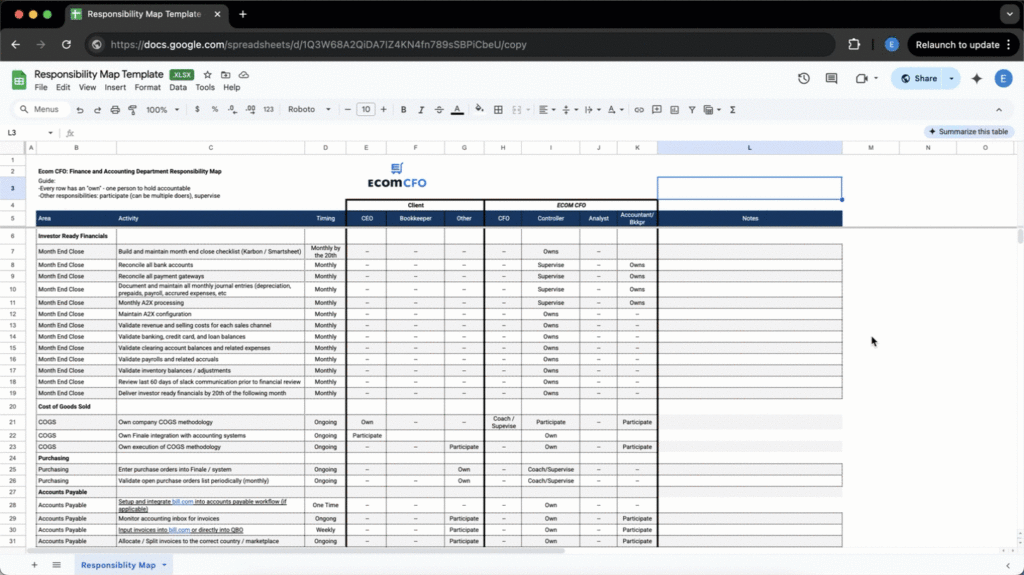 a screenshot of a Google Sheet of a Responsibility Map Template
