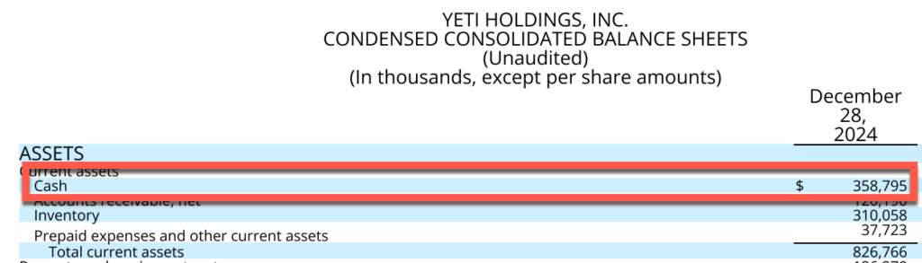a screenshot of a table highlighting the cash row under assets showing $358,795 in December 2024
